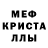 МДМА кристаллы Rikesh Bista